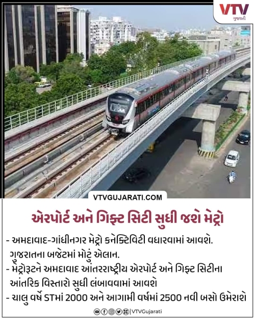 News updated on 2/2/24